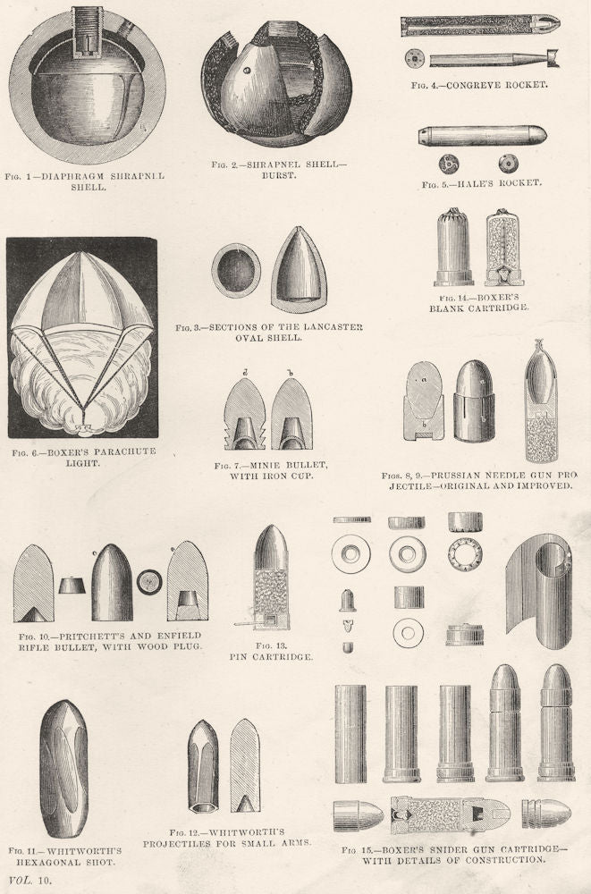 PROJECTILES.Shrapnel,Lancaster shell;Minie Pritchett Enfield Rifle Bullet 1880